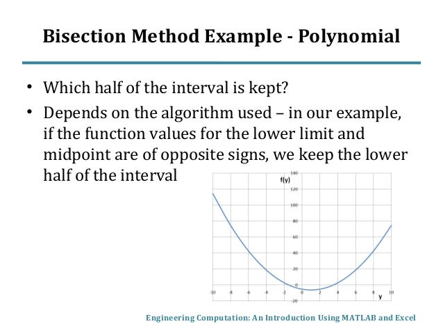 bisection method