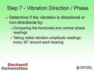 Step 7 - Vibration Direction / Phase
 Determine if the vibration is directional or
non-directional by:
 Comparing the horizontal and vertical phase
readings
 Taking radial vibration amplitude readings
every 30° around each bearing
 