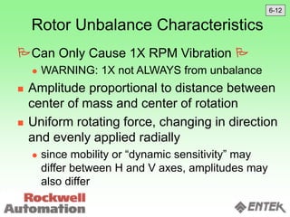 Rotor Unbalance Characteristics
Can Only Cause 1X RPM Vibration 
 WARNING: 1X not ALWAYS from unbalance
 Amplitude proportional to distance between
center of mass and center of rotation
 Uniform rotating force, changing in direction
and evenly applied radially
 since mobility or “dynamic sensitivity” may
differ between H and V axes, amplitudes may
also differ
6-12
 