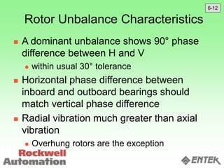 Rotor Unbalance Characteristics
 A dominant unbalance shows 90° phase
difference between H and V
 within usual 30° tolerance
 Horizontal phase difference between
inboard and outboard bearings should
match vertical phase difference
 Radial vibration much greater than axial
vibration
 Overhung rotors are the exception
6-12
 