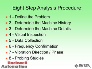 Eight Step Analysis Procedure
 1 - Define the Problem
 2 - Determine the Machine History
 3 - Determine the Machine Details
 4 - Visual Inspection
 5 - Data Collection
 6 - Frequency Confirmation
 7 - Vibration Direction / Phase
 8 - Probing Studies
 