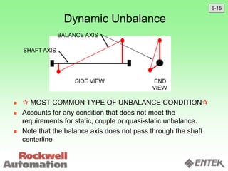   MOST COMMON TYPE OF UNBALANCE CONDITION
 Accounts for any condition that does not meet the
requirements for static, couple or quasi-static unbalance.
 Note that the balance axis does not pass through the shaft
centerline
Dynamic Unbalance
SHAFT AXIS
BALANCE AXIS
6-15
 