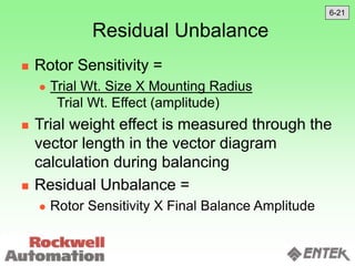 Residual Unbalance
 Rotor Sensitivity =
 Trial Wt. Size X Mounting Radius
Trial Wt. Effect (amplitude)
 Trial weight effect is measured through the
vector length in the vector diagram
calculation during balancing
 Residual Unbalance =
 Rotor Sensitivity X Final Balance Amplitude
6-21
 