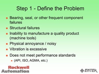 Step 1 - Define the Problem
 Bearing, seal, or other frequent component
failures
 Structural failures
 Inability to manufacture a quality product
(machine tools)
 Physical annoyance / noisy
 Vibration is excessive
 Does not meet performance standards
 (API, ISO, AGMA, etc.)
 