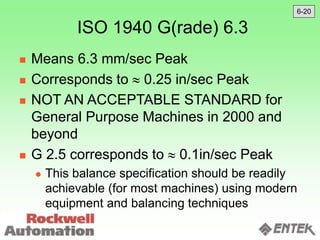 ISO 1940 G(rade) 6.3
 Means 6.3 mm/sec Peak
 Corresponds to  0.25 in/sec Peak
 NOT AN ACCEPTABLE STANDARD for
General Purpose Machines in 2000 and
beyond
 G 2.5 corresponds to  0.1in/sec Peak
 This balance specification should be readily
achievable (for most machines) using modern
equipment and balancing techniques
6-20
 