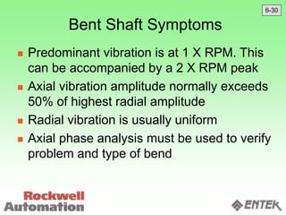 Bent Shaft Symptoms
 Predominant vibration is at 1 X RPM. This
can be accompanied by a 2 X RPM peak
 Axial vibration amplitude normally exceeds
50% of highest radial amplitude
 Radial vibration is usually uniform
 Axial phase analysis must be used to verify
problem and type of bend
6-30
 