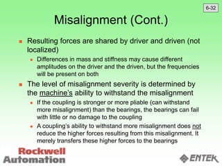 Misalignment (Cont.)
 Resulting forces are shared by driver and driven (not
localized)
 Differences in mass and stiffness may cause different
amplitudes on the driver and the driven, but the frequencies
will be present on both
 The level of misalignment severity is determined by
the machine’s ability to withstand the misalignment
 If the coupling is stronger or more pliable (can withstand
more misalignment) than the bearings, the bearings can fail
with little or no damage to the coupling
 A coupling’s ability to withstand more misalignment does not
reduce the higher forces resulting from this misalignment. It
merely transfers these higher forces to the bearings
6-32
 