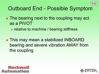 Outboard End - Possible Symptom
 The bearing next to the coupling may act
as a PIVOT
 relative to machine / bearing stiffness
 This may mean a stabilized INBOARD
bearing and severe vibration AWAY from
the coupling
6-32
 