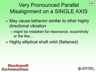 Very Pronounced Parallel
Misalignment on a SINGLE AXIS
 May cause behavior similar to other highly
directional vibration
 might be mistaken for resonance, eccentricity
or the like…
 Highly elliptical shaft orbit (flattened)
6-36
 