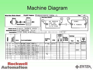 Machine Diagram
 