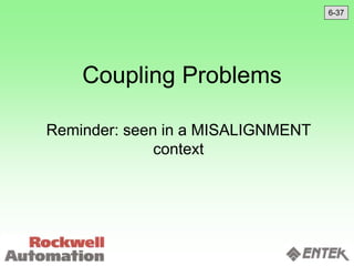 Coupling Problems
Reminder: seen in a MISALIGNMENT
context
6-37
 