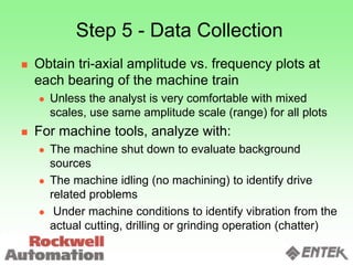 Step 5 - Data Collection
 Obtain tri-axial amplitude vs. frequency plots at
each bearing of the machine train
 Unless the analyst is very comfortable with mixed
scales, use same amplitude scale (range) for all plots
 For machine tools, analyze with:
 The machine shut down to evaluate background
sources
 The machine idling (no machining) to identify drive
related problems
 Under machine conditions to identify vibration from the
actual cutting, drilling or grinding operation (chatter)
 