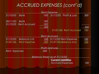 Ch 6 accruals and prepayment | PPT