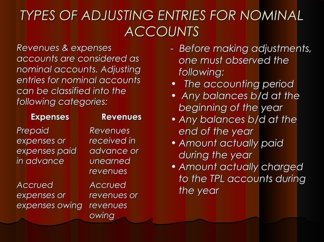 Ch 6 Accruals And Prepayment Ppt Credit Cards Personal Debt