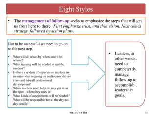 MR. VATH VARY 28
But to be successful we need to go on
to the next step.
• Who will do what, by when, and with
whom?
• What training will be needed to enable
success?
• Is there a system of supervision in place to
monitor what is going on and to provide in-
class and on-call professional
development?
• When teachers need help do they get it on
the spot—when they need it?
• What kinds of assessments will be needed?
Who will be responsible for all the day-to-
day details?
• Leaders, in
other words,
need to
competently
manage
follow-up to
accomplish
leadership
goals.
• The management of follow-up seeks to emphasize the steps that will get
us from here to there. First emphasize trust, and then vision. Next comes
strategy, followed by action plans.
Eight Styles
 