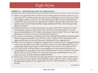 Eight Styles
MR. VATH VARY 31
 