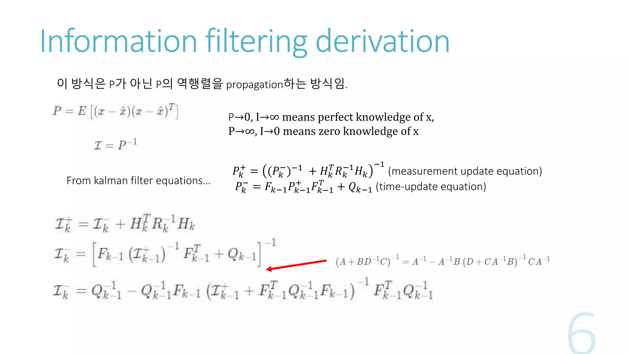 Information filtering derivation
이 방식은 P가 아닌 P의 역행렬을 propagation하는 방식임.
P→0, I→∞ means perfect knowledge of x,
P→∞, I→0 means zero knowledge of x
𝑃𝑘
+
= (𝑃𝑘
−
)−1 + 𝐻 𝑘
𝑇
𝑅 𝑘
−1
𝐻 𝑘
−1
(measurement update equation)
𝑃𝑘
−
= 𝐹𝑘−1 𝑃𝑘−1
+
𝐹𝑘−1
𝑇
+ 𝑄 𝑘−1 (time-update equation)
From kalman filter equations…
 