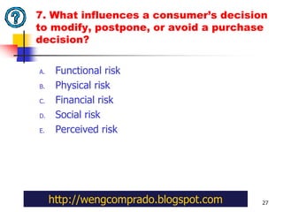 Ch 6 Analyzing Consumer Markets Top 10 Learning Questions