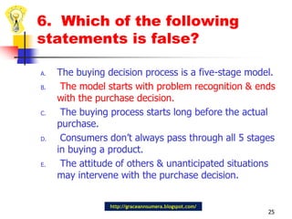 6.  Which of the following statements is false?The buying decision process is a five-stage model.  The model starts with problem recognition & ends with the purchase decision. The buying process starts long before the actual purchase. Consumers don’t always pass through all 5 stages in buying a product. The attitude of others & unanticipated situations may intervene with the purchase decision.25