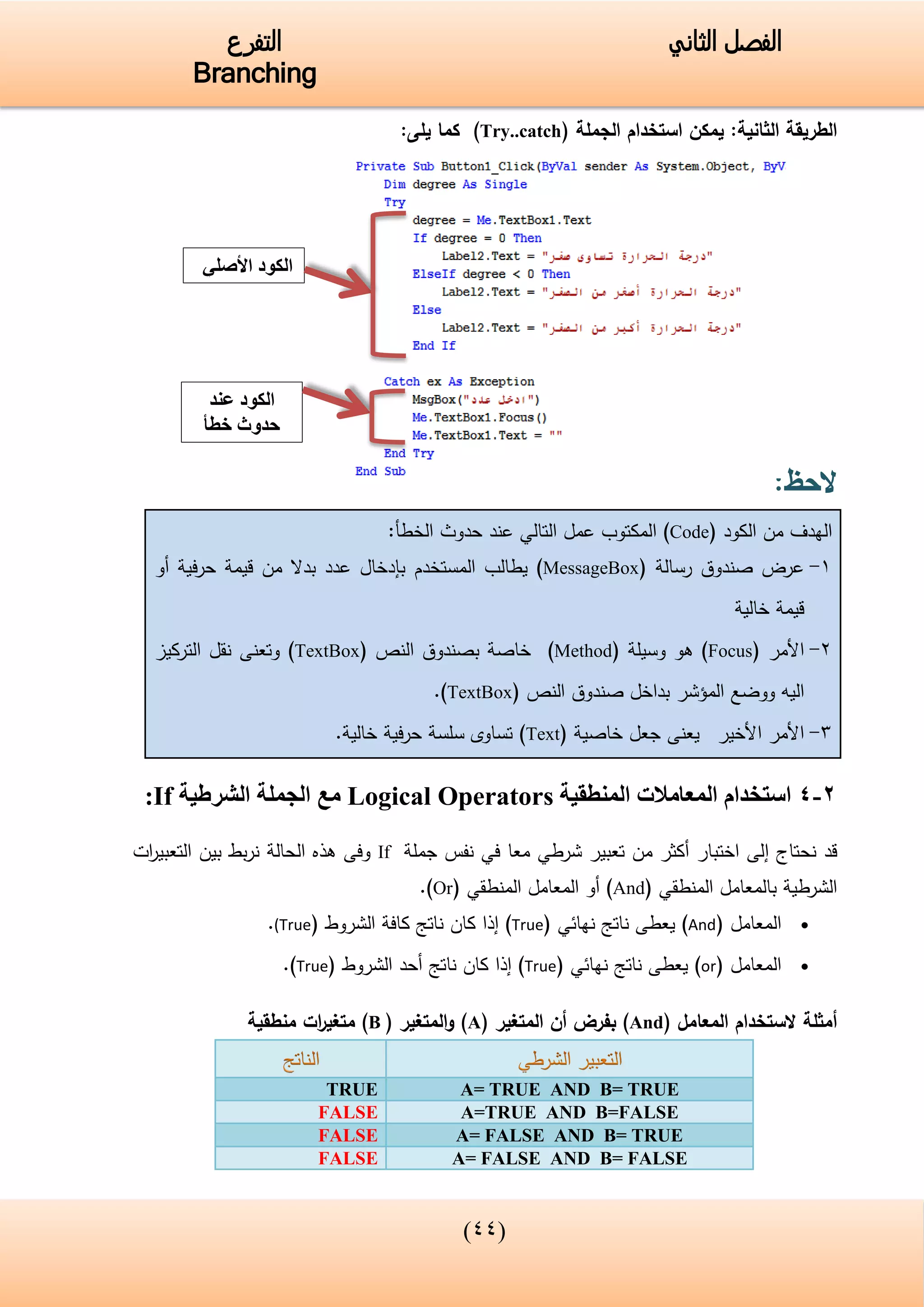 (33)
‫الفصل‬‫الثاني‬‫التفرع‬
Branching
:‫الثانية‬ ‫الطريقة‬‫استخدام‬ ‫يمكن‬‫الجملة‬(Try..catch)‫يلى‬ ‫كما‬:
‫الحظ‬:
‫من‬ ‫الهدف‬‫الكود‬(Code)‫المكتوب‬‫عند‬ ‫التالي‬ ‫عمل‬‫الخطأ‬ ‫حدوث‬:
1-‫رسالة‬ ‫صندوق‬ ‫عرض‬(MessageBox)‫يطالب‬‫المستخدم‬‫قيمة‬ ‫من‬ ‫بدال‬ ‫عدد‬ ‫بإدخال‬‫أو‬ ‫فية‬‫ر‬‫ح‬
‫خالية‬ ‫قيمة‬
2-‫األمر‬(Focus)‫وسيلة‬ ‫هو‬(Method)‫خاصة‬‫بصندوق‬‫النص‬(TextBox)‫التركيز‬ ‫نقل‬ ‫وتعنى‬
‫اليه‬‫ووضع‬‫النص‬ ‫صندوق‬ ‫بداخل‬ ‫المؤشر‬(TextBox).
0-‫األخير‬ ‫األمر‬‫خاصية‬ ‫جعل‬ ‫يعنى‬(Text).‫خالية‬ ‫فية‬‫ر‬‫ح‬ ‫سلسة‬ ‫تساوى‬
2-4‫المنطقية‬ ‫المعامالت‬ ‫استخدام‬Logical Operators‫مع‬‫الشرطية‬ ‫الجملة‬If:
‫نحتاج‬ ‫قد‬‫إ‬‫تعبير‬ ‫من‬ ‫أكثر‬ ‫اختبار‬ ‫لى‬‫شرطي‬‫معا‬‫في‬‫جملة‬ ‫نفس‬If‫ات‬‫ر‬‫التعبي‬ ‫بين‬ ‫بط‬‫ر‬‫ن‬ ‫الحالة‬ ‫هذه‬ ‫وفى‬
‫بالمعامل‬ ‫الشرطية‬‫المنطقي‬(And)‫المعامل‬ ‫أو‬‫المنطقي‬(Or).
‫المعامل‬(And)‫ناتج‬ ‫يعطى‬‫نهائي‬(True)‫الشروط‬ ‫كافة‬ ‫ناتج‬ ‫كان‬ ‫إذا‬((True.
‫المعامل‬(or)‫ناتج‬ ‫يعطى‬‫نهائي‬(True)‫الشروط‬ ‫أحد‬ ‫ناتج‬ ‫كان‬ ‫إذا‬(True).
‫أمثلة‬‫ال‬‫ستخدام‬‫ا‬‫لمعامل‬(And)‫المتغير‬ ‫أن‬ ‫بفرض‬(A)‫المتغير‬‫و‬(B)‫منطقية‬ ‫ات‬‫ر‬‫متغي‬
A= TRUE AND B= TRUETRUE
A=TRUE AND B=FALSEFALSE
A= FALSE AND B= TRUEFALSE
A= FALSE AND B= FALSEFALSE
‫األصلي‬ ‫الكود‬
‫عند‬ ‫الكود‬
‫خطأ‬ ‫حدوث‬
 
