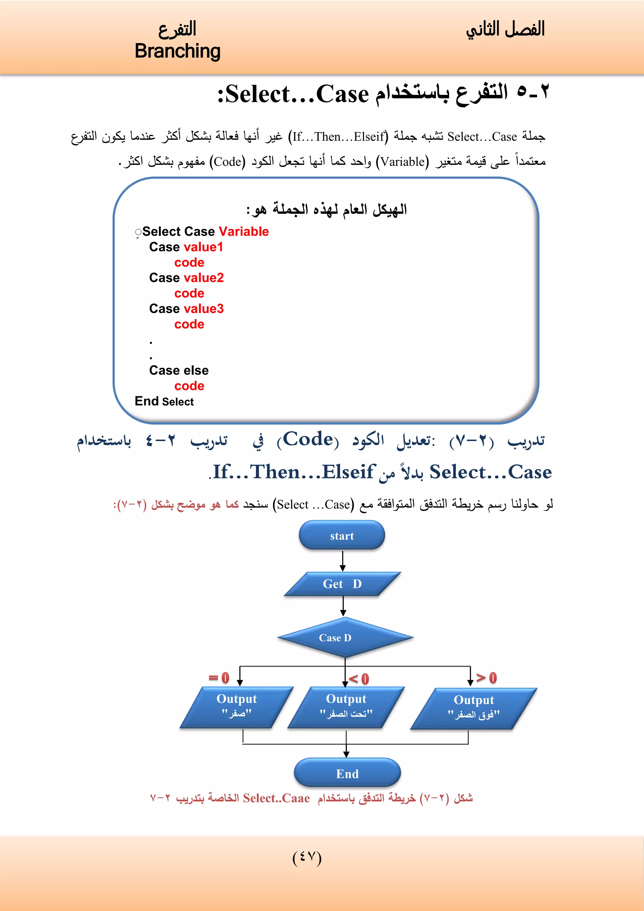 (33)
‫الفصل‬‫الثاني‬‫التفرع‬
Branching
2-5‫باستخدام‬ ‫التفرع‬Select…Case:
‫جملة‬Select…Case‫جملة‬ ‫تشبه‬(If…Then…Elseif)‫ع‬‫التفر‬ ‫يكون‬ ‫عندما‬ ‫أكثر‬ ‫بشكل‬ ‫فعالة‬ ‫أنها‬ ‫غير‬
‫متغير‬ ‫قيمة‬ ‫على‬ ‫معتمدا‬(Variable)‫الكود‬ ‫تجعل‬ ‫أنها‬ ‫كما‬ ‫احد‬‫و‬(Code)‫اكثر‬ ‫بشكل‬ ‫مفهوم‬.
‫يب‬‫ر‬‫تد‬(2-7):‫الكود‬ ‫تعديل‬(Code)‫يف‬‫يب‬‫ر‬‫تد‬2-4‫باستخدام‬
Select…Case‫من‬ ً‫ال‬‫بد‬If…Then…Elseif.
‫مع‬ ‫افقة‬‫و‬‫المت‬ ‫التدفق‬ ‫يطة‬‫ر‬‫خ‬ ‫رسم‬ ‫حاولنا‬ ‫لو‬(Select …Case)‫سنجد‬‫بشكل‬ ‫موضح‬ ‫هو‬ ‫كما‬(2-7):
( ‫شكل‬2-7‫باستخدام‬ ‫التدفق‬ ‫خريطة‬ )Select..Caae‫بتدريب‬ ‫الخاصة‬2-7
:‫هو‬ ‫الجملة‬ ‫لهذه‬ ‫العام‬ ‫الهيكل‬
ٍSelect Case Variable
Case value1
code
Case value2
code
Case value3
code
.
.
Case else
code
End Select
start
Get D
Case D
Output
"‫صفر‬"
End
Output
"‫الصفر‬ ‫تحت‬"
Output
"‫الصفر‬ ‫فوق‬"
 