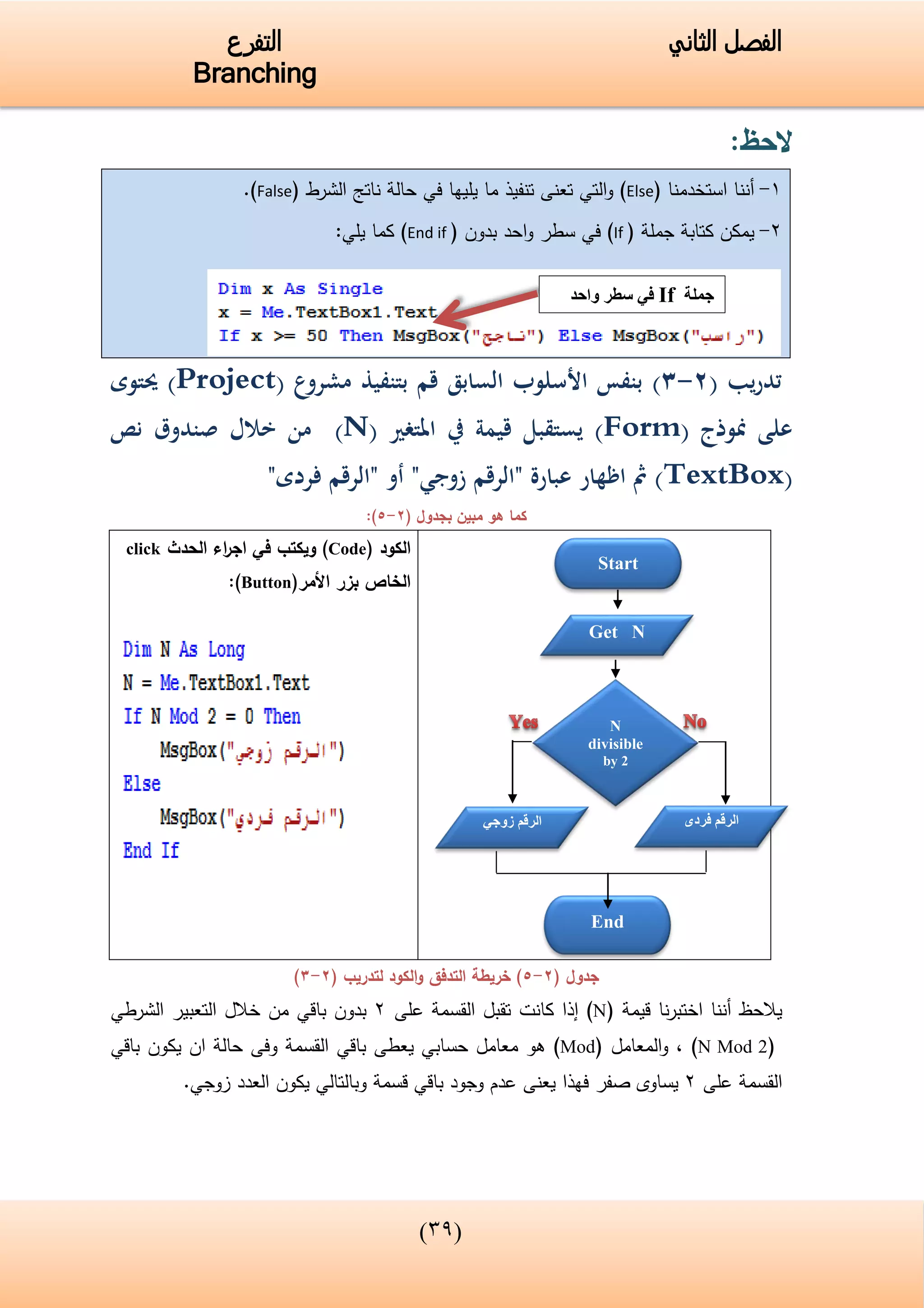(43)
‫الفصل‬‫الثاني‬‫التفرع‬
Branching
‫الحظ‬:
1-‫أنن‬‫ا‬‫استخدمنا‬(Else)‫التي‬‫و‬‫يليها‬ ‫ما‬ ‫تنفيذ‬ ‫تعنى‬‫في‬‫الشرط‬ ‫ناتج‬ ‫حالة‬(False.)
2-‫جملة‬ ‫كتابة‬ ‫يمكن‬(If)‫في‬‫بدون‬ ‫احد‬‫و‬ ‫سطر‬(End if):‫يلي‬ ‫كما‬
‫يب‬‫ر‬‫تد‬(2-3)‫مشروع‬ ‫بتنفيذ‬ ‫قم‬ ‫السابق‬ ‫األسلوب‬ ‫بنفس‬(Project)‫حيتوى‬
‫منوذج‬ ‫على‬(Form)‫قيمة‬ ‫يستقبل‬‫يف‬‫املتغري‬(N)‫نص‬ ‫صندوق‬ ‫خالل‬ ‫من‬
(TextBox)‫اظهار‬ ‫مث‬‫عبارة‬"‫الرقم‬‫زوجي‬"‫أو‬"‫الرقم‬‫فردى‬"
‫كما‬‫بجدول‬ ‫مبين‬ ‫هو‬(2-5):
‫الكود‬(Code)‫ويكتب‬‫في‬‫الحدث‬ ‫اء‬‫ر‬‫اج‬click
‫األمر‬ ‫بزر‬ ‫الخاص‬(Button):
( ‫جدول‬2-5‫لتدريب‬ ‫الكود‬‫و‬ ‫التدفق‬ ‫خريطة‬ )(2-3)
‫أننا‬ ‫يالحظ‬‫نا‬‫ر‬‫اختب‬‫قيمة‬(N)‫كانت‬ ‫إذا‬‫على‬ ‫القسمة‬ ‫تقبل‬2‫بدون‬‫باقي‬‫التعبير‬ ‫خالل‬ ‫من‬‫الشرطي‬
(N Mod 2),‫المعامل‬‫و‬(Mod)‫حسابي‬ ‫معامل‬ ‫هو‬‫يعطى‬‫باقي‬‫يكون‬ ‫ان‬ ‫حالة‬ ‫وفى‬ ‫القسمة‬‫باقي‬
‫القس‬‫م‬‫ة‬‫على‬2‫يساوى‬‫صفر‬‫وجود‬ ‫عدم‬ ‫يعنى‬ ‫فهذا‬‫باقي‬‫قسمة‬‫وبالتالي‬‫يكون‬‫العدد‬‫زوجي‬.
Start
Get N
N
divisible
by 2
‫زوجي‬ ‫الرقم‬ ‫فردى‬ ‫الرقم‬
End
‫جملة‬If‫واحد‬ ‫سطر‬ ‫في‬
 
