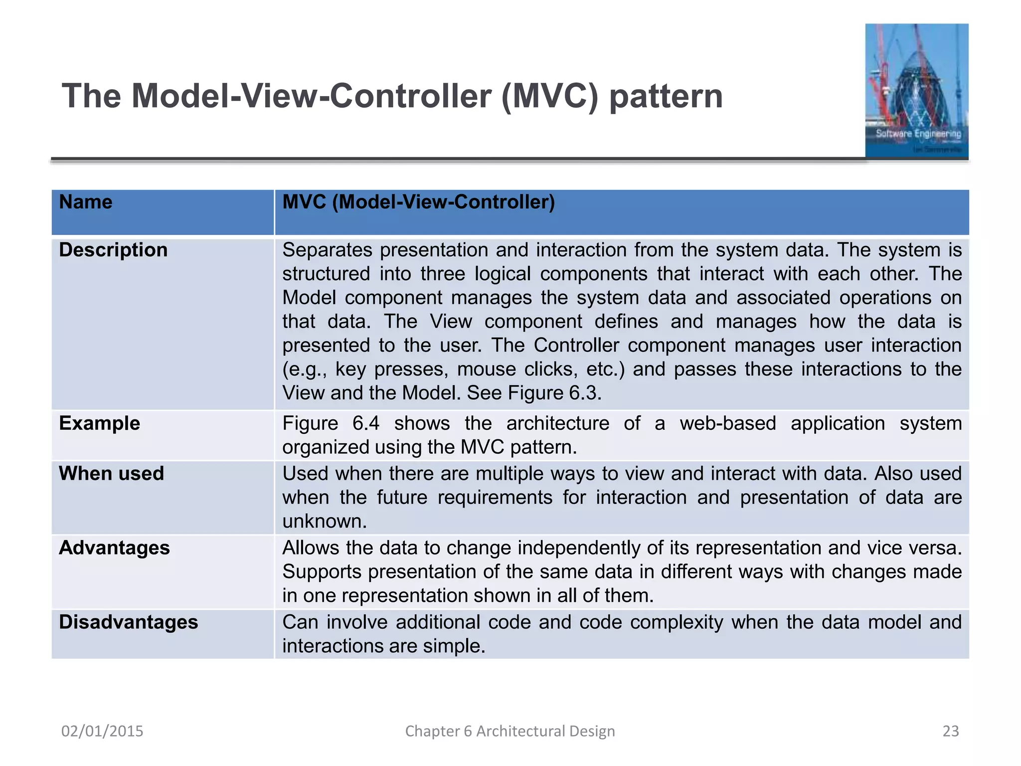 The Model-View-Controller (MVC) pattern
Name MVC (Model-View-Controller)
Description Separates presentation and interaction from the system data. The system is
structured into three logical components that interact with each other. The
Model component manages the system data and associated operations on
that data. The View component defines and manages how the data is
presented to the user. The Controller component manages user interaction
(e.g., key presses, mouse clicks, etc.) and passes these interactions to the
View and the Model. See Figure 6.3.
Example Figure 6.4 shows the architecture of a web-based application system
organized using the MVC pattern.
When used Used when there are multiple ways to view and interact with data. Also used
when the future requirements for interaction and presentation of data are
unknown.
Advantages Allows the data to change independently of its representation and vice versa.
Supports presentation of the same data in different ways with changes made
in one representation shown in all of them.
Disadvantages Can involve additional code and code complexity when the data model and
interactions are simple.
Chapter 6 Architectural Design 2302/01/2015
 