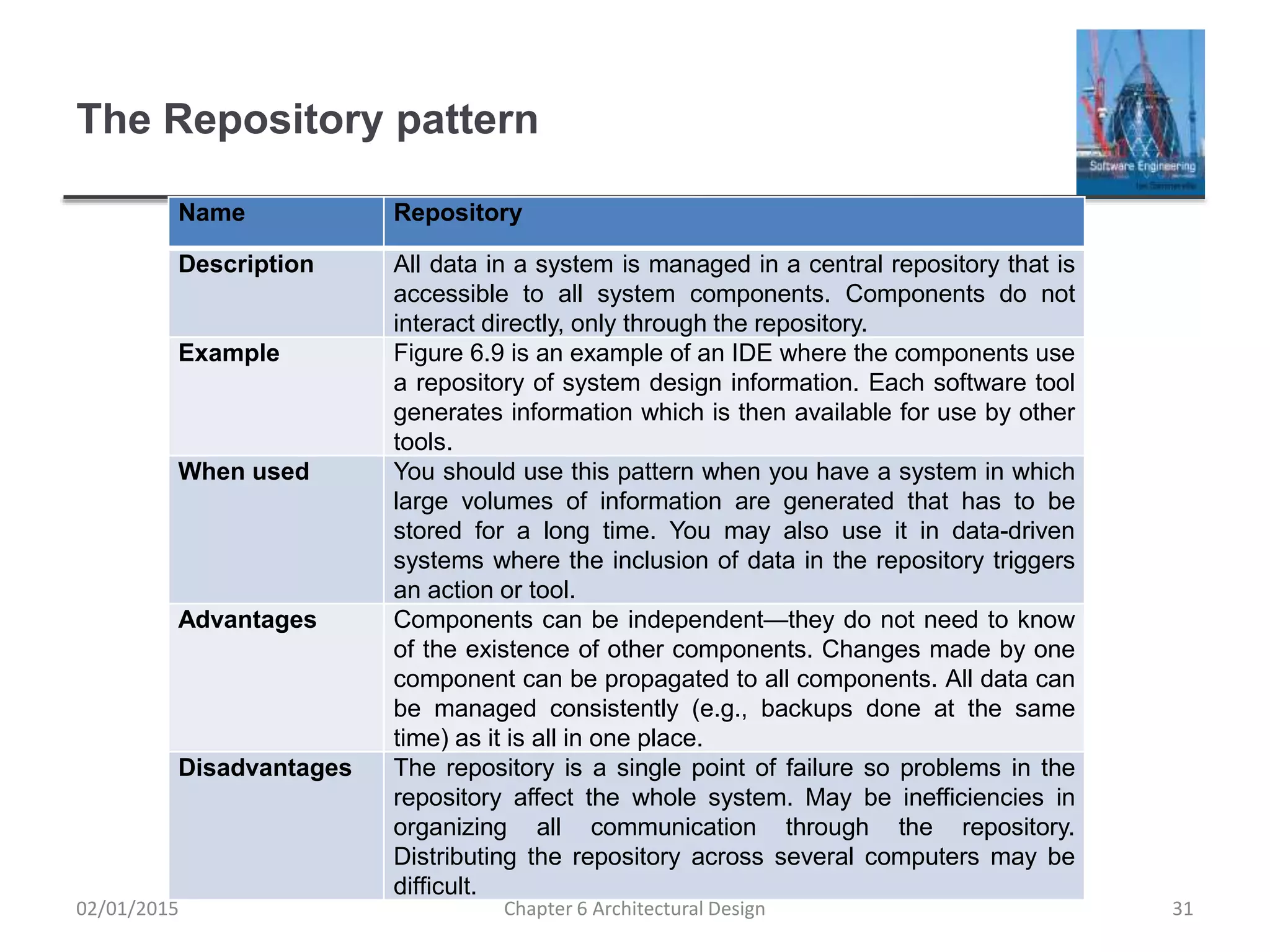 The Repository pattern
Name Repository
Description All data in a system is managed in a central repository that is
accessible to all system components. Components do not
interact directly, only through the repository.
Example Figure 6.9 is an example of an IDE where the components use
a repository of system design information. Each software tool
generates information which is then available for use by other
tools.
When used You should use this pattern when you have a system in which
large volumes of information are generated that has to be
stored for a long time. You may also use it in data-driven
systems where the inclusion of data in the repository triggers
an action or tool.
Advantages Components can be independent—they do not need to know
of the existence of other components. Changes made by one
component can be propagated to all components. All data can
be managed consistently (e.g., backups done at the same
time) as it is all in one place.
Disadvantages The repository is a single point of failure so problems in the
repository affect the whole system. May be inefficiencies in
organizing all communication through the repository.
Distributing the repository across several computers may be
difficult.
Chapter 6 Architectural Design 3102/01/2015
 