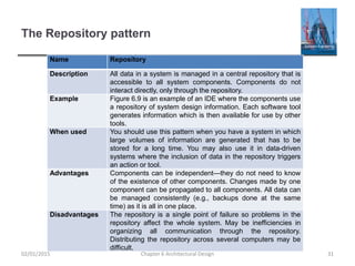 The Repository pattern
Name Repository
Description All data in a system is managed in a central repository that is
accessible to all system components. Components do not
interact directly, only through the repository.
Example Figure 6.9 is an example of an IDE where the components use
a repository of system design information. Each software tool
generates information which is then available for use by other
tools.
When used You should use this pattern when you have a system in which
large volumes of information are generated that has to be
stored for a long time. You may also use it in data-driven
systems where the inclusion of data in the repository triggers
an action or tool.
Advantages Components can be independent—they do not need to know
of the existence of other components. Changes made by one
component can be propagated to all components. All data can
be managed consistently (e.g., backups done at the same
time) as it is all in one place.
Disadvantages The repository is a single point of failure so problems in the
repository affect the whole system. May be inefficiencies in
organizing all communication through the repository.
Distributing the repository across several computers may be
difficult.
Chapter 6 Architectural Design 3102/01/2015
 