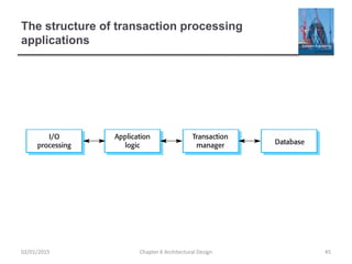 The structure of transaction processing
applications
Chapter 6 Architectural Design 4502/01/2015
 