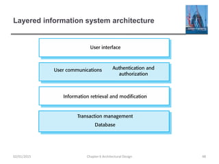 Layered information system architecture
Chapter 6 Architectural Design 4802/01/2015
 