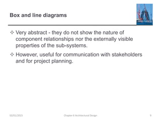 Box and line diagrams
 Very abstract - they do not show the nature of
component relationships nor the externally visible
properties of the sub-systems.
 However, useful for communication with stakeholders
and for project planning.
Chapter 6 Architectural Design 902/01/2015
 