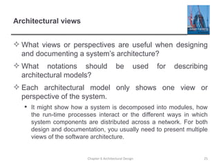 Ch6 Architectural design for database.pptx