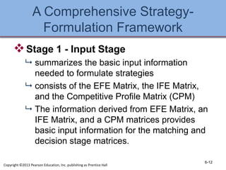 A Comprehensive Strategy-
Formulation Framework
Stage 1 - Input Stage
 summarizes the basic input information
needed to formulate strategies
 consists of the EFE Matrix, the IFE Matrix,
and the Competitive Profile Matrix (CPM)
 The information derived from EFE Matrix, an
IFE Matrix, and a CPM matrices provides
basic input information for the matching and
decision stage matrices.
6-12
Copyright ©2013 Pearson Education, Inc. publishing as Prentice Hall
 
