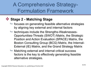 A Comprehensive Strategy-
Formulation Framework
 Stage 2 - Matching Stage
 focuses on generating feasible alternative strategies
by aligning key external and internal factors
 techniques include the Strengths-Weaknesses-
Opportunities-Threats (SWOT) Matrix, the Strategic
Position and Action Evaluation (SPACE) Matrix, the
Boston Consulting Group (BCG) Matrix, the Internal-
External (IE) Matrix, and the Grand Strategy Matrix
 Matching external and internal critical success
factors is the key to effectively generating feasible
alternative strategies.
6-14
Copyright ©2013 Pearson Education, Inc. publishing as Prentice Hall
 