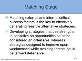 Matching Stage
Matching external and internal critical
success factors is the key to effectively
generating feasible alternative strategies.
Developing strategies that use strengths
to capitalize on opportunities could be
considered an offensive, whereas
strategies designed to improve upon
weaknesses while avoiding threats could
be termed defensive.
6-17
Copyright ©2013 Pearson Education, Inc. publishing as Prentice Hall
 