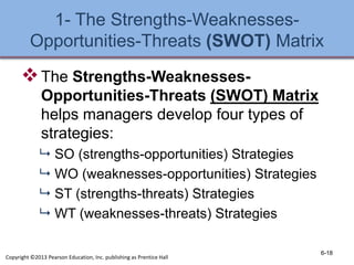 1- The Strengths-Weaknesses-
Opportunities-Threats (SWOT) Matrix
The Strengths-Weaknesses-
Opportunities-Threats (SWOT) Matrix
helps managers develop four types of
strategies:
 SO (strengths-opportunities) Strategies
 WO (weaknesses-opportunities) Strategies
 ST (strengths-threats) Strategies
 WT (weaknesses-threats) Strategies
6-18
Copyright ©2013 Pearson Education, Inc. publishing as Prentice Hall
 