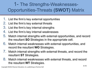 1- The Strengths-Weaknesses-
Opportunities-Threats (SWOT) Matrix
1. List the firm’s key external opportunities
2. List the firm’s key external threats
3. List the firm’s key internal strengths
4. List the firm’s key internal weaknesses
5. Match internal strengths with external opportunities, and record
the resultant SO Strategies in the appropriate cell.
6. Match internal weaknesses with external opportunities, and
record the resultant WO Strategies.
7. Match internal strengths with external threats, and record the
resultant ST Strategies.
8. Match internal weaknesses with external threats, and record
the resultant WT Strategies.
6-19
Copyright ©2013 Pearson Education, Inc. publishing as Prentice Hall
 