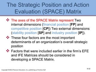 The Strategic Position and Action
Evaluation (SPACE) Matrix
 The axes of the SPACE Matrix represent Two
internal dimensions (financial position [FP] and
competitive position [CP]) Two external dimensions
(stability position [SP] and industry position [IP]).
 These four factors are the most important
determinants of an organization’s overall strategic
position
 Factors that were included earlier in the firm’s EFE
and IFE Matrices should be considered in
developing a SPACE Matrix.
6-32
Copyright ©2013 Pearson Education, Inc. publishing as Prentice Hall
 