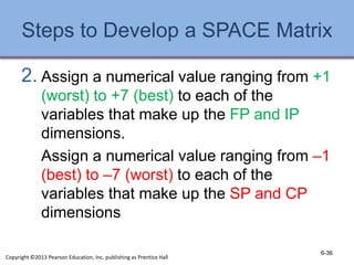 Steps to Develop a SPACE Matrix
2. Assign a numerical value ranging from +1
(worst) to +7 (best) to each of the
variables that make up the FP and IP
dimensions.
Assign a numerical value ranging from –1
(best) to –7 (worst) to each of the
variables that make up the SP and CP
dimensions
6-36
Copyright ©2013 Pearson Education, Inc. publishing as Prentice Hall
 