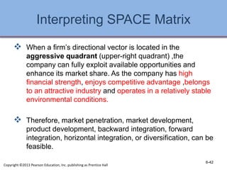 Interpreting SPACE Matrix
 When a firm’s directional vector is located in the
aggressive quadrant (upper-right quadrant) ,the
company can fully exploit available opportunities and
enhance its market share. As the company has high
financial strength, enjoys competitive advantage ,belongs
to an attractive industry and operates in a relatively stable
environmental conditions.
 Therefore, market penetration, market development,
product development, backward integration, forward
integration, horizontal integration, or diversification, can be
feasible.
6-42
Copyright ©2013 Pearson Education, Inc. publishing as Prentice Hall
 