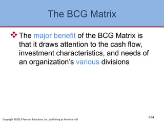 The BCG Matrix
The major benefit of the BCG Matrix is
that it draws attention to the cash flow,
investment characteristics, and needs of
an organization’s various divisions
6-54
Copyright ©2013 Pearson Education, Inc. publishing as Prentice Hall
 