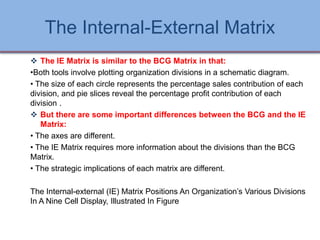 The Internal-External Matrix
 The IE Matrix is similar to the BCG Matrix in that:
•Both tools involve plotting organization divisions in a schematic diagram.
• The size of each circle represents the percentage sales contribution of each
division, and pie slices reveal the percentage profit contribution of each
division .
 But there are some important differences between the BCG and the IE
Matrix:
• The axes are different.
• The IE Matrix requires more information about the divisions than the BCG
Matrix.
• The strategic implications of each matrix are different.
The Internal-external (IE) Matrix Positions An Organization’s Various Divisions
In A Nine Cell Display, Illustrated In Figure
Ch 7 -60 Copyright © 2011 Pearson Education
 