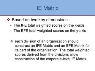 IE Matrix
 Based on two key dimensions
- The IFE total weighted scores on the x-axis
- The EFE total weighted scores on the y-axis
 each division of an organization should
construct an IFE Matrix and an EFE Matrix for
its part of the organization. The total weighted
scores derived from the divisions allow
construction of the corporate-level IE Matrix.
Ch 7 -62 Copyright © 2011 Pearson Education
 