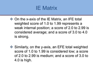IE Matrix
 On the x-axis of the IE Matrix, an IFE total
weighted score of 1.0 to 1.99 represents a
weak internal position; a score of 2.0 to 2.99 is
considered average; and a score of 3.0 to 4.0
is strong.
 Similarly, on the y-axis, an EFE total weighted
score of 1.0 to 1.99 is considered low; a score
of 2.0 to 2.99 is medium; and a score of 3.0 to
4.0 is high.
Ch 7 -63 Copyright © 2011 Pearson Education
 