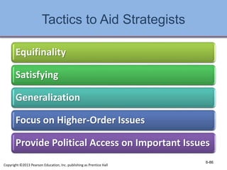 Tactics to Aid Strategists
Equifinality
Satisfying
Generalization
Focus on Higher-Order Issues
Provide Political Access on Important Issues
6-86
Copyright ©2013 Pearson Education, Inc. publishing as Prentice Hall
 