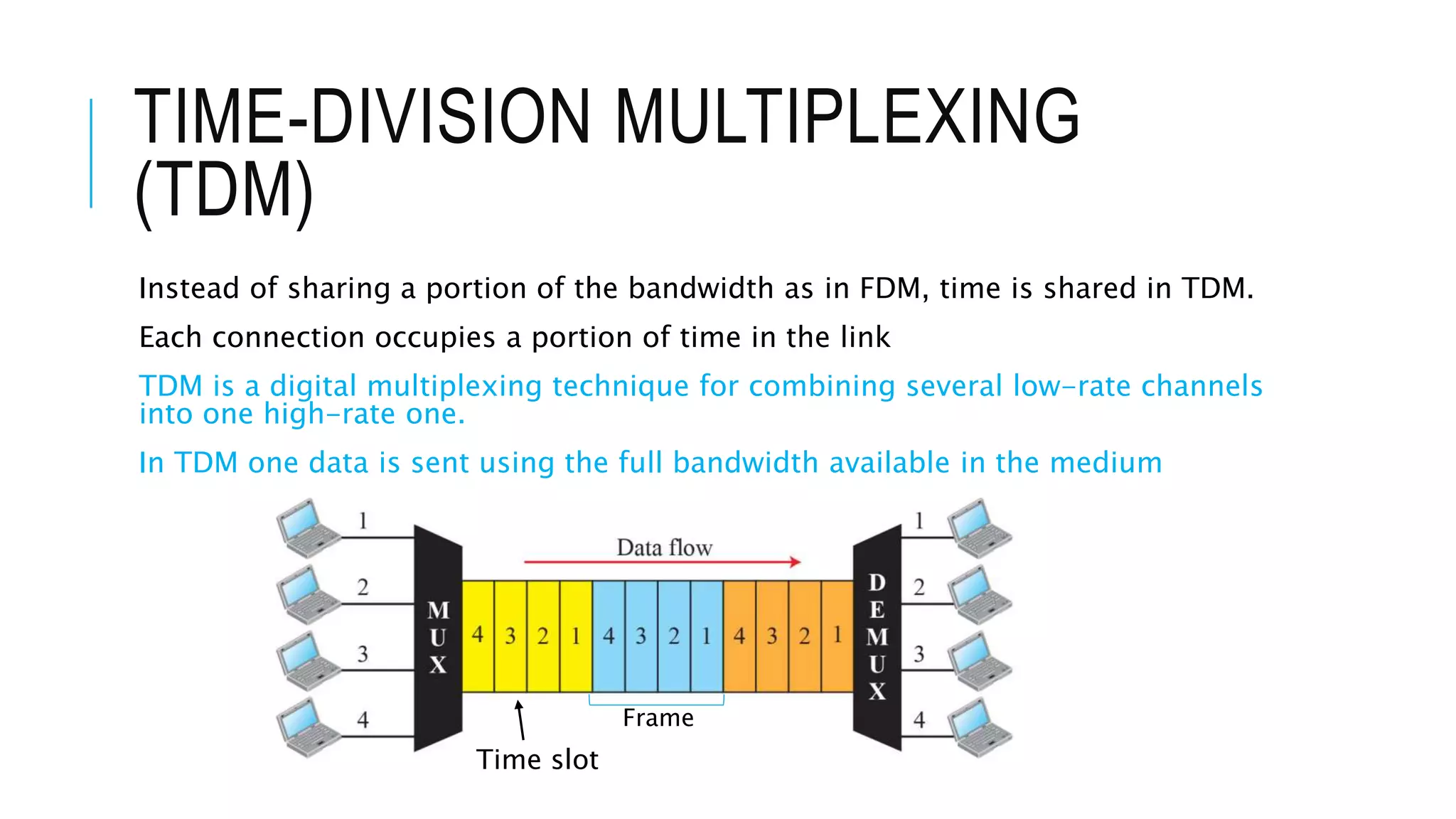 TIME-DIVISION MULTIPLEXING
(TDM)
Instead of sharing a portion of the bandwidth as in FDM, time is shared in TDM.
Each connection occupies a portion of time in the link
TDM is a digital multiplexing technique for combining several low-rate channels
into one high-rate one.
In TDM one data is sent using the full bandwidth available in the medium
Frame
Time slot
 