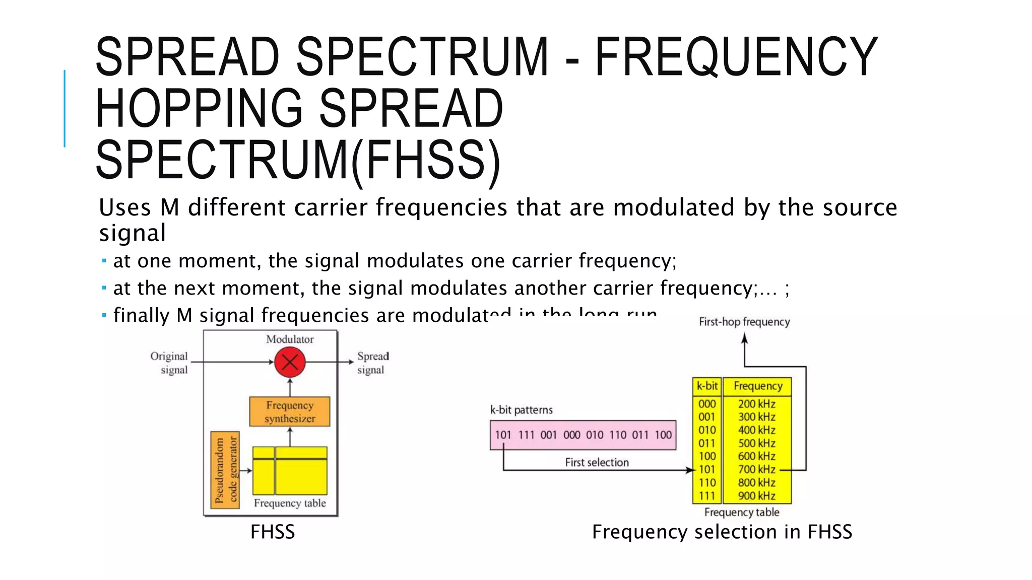 SPREAD SPECTRUM - FREQUENCY
HOPPING SPREAD
SPECTRUM(FHSS)
Uses M different carrier frequencies that are modulated by the source
signal
 at one moment, the signal modulates one carrier frequency;
 at the next moment, the signal modulates another carrier frequency;… ;
 finally M signal frequencies are modulated in the long run
FHSS Frequency selection in FHSS
 
