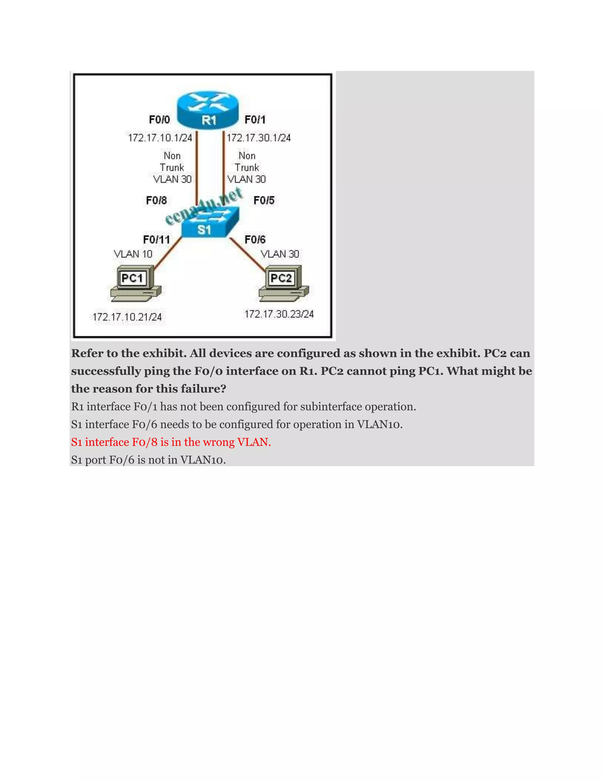Refer to the exhibit. All devices are configured as shown in the exhibit. PC2 can
successfully ping the F0/0 interface on R1. PC2 cannot ping PC1. What might be
the reason for this failure?
R1 interface F0/1 has not been configured for subinterface operation.
S1 interface F0/6 needs to be configured for operation in VLAN10.
S1 interface F0/8 is in the wrong VLAN.
S1 port F0/6 is not in VLAN10.
 
