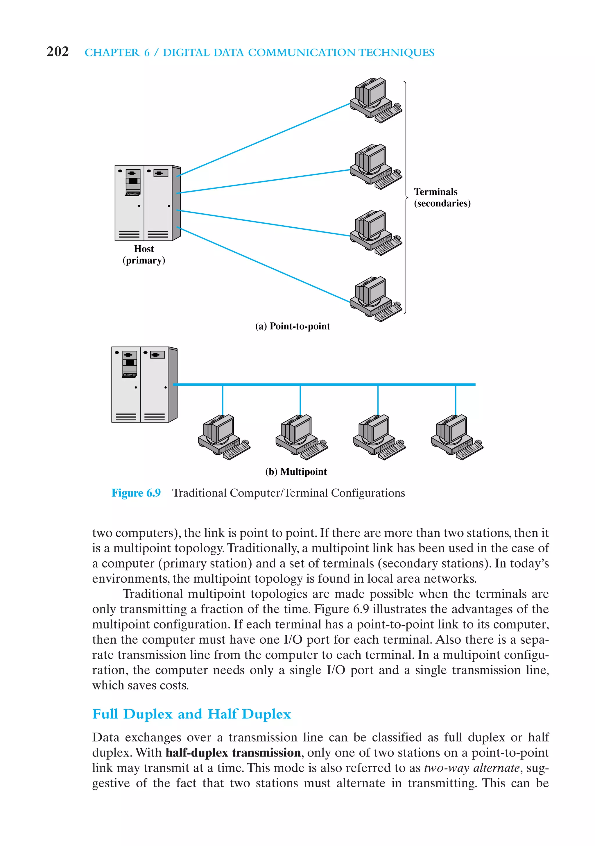 202   CHAPTER 6 / DIGITAL DATA COMMUNICATION TECHNIQUES




                                                                       Terminals
                                                                       (secondaries)



              Host
            (primary)




                                       (a) Point-to-point




                                         (b) Multipoint

          Figure 6.9    Traditional Computer/Terminal Configurations


       two computers), the link is point to point. If there are more than two stations, then it
       is a multipoint topology. Traditionally, a multipoint link has been used in the case of
       a computer (primary station) and a set of terminals (secondary stations). In today’s
       environments, the multipoint topology is found in local area networks.
             Traditional multipoint topologies are made possible when the terminals are
       only transmitting a fraction of the time. Figure 6.9 illustrates the advantages of the
       multipoint configuration. If each terminal has a point-to-point link to its computer,
       then the computer must have one I/O port for each terminal. Also there is a sepa-
       rate transmission line from the computer to each terminal. In a multipoint configu-
       ration, the computer needs only a single I/O port and a single transmission line,
       which saves costs.

       Full Duplex and Half Duplex
       Data exchanges over a transmission line can be classified as full duplex or half
       duplex. With half-duplex transmission, only one of two stations on a point-to-point
       link may transmit at a time. This mode is also referred to as two-way alternate, sug-
       gestive of the fact that two stations must alternate in transmitting. This can be
 